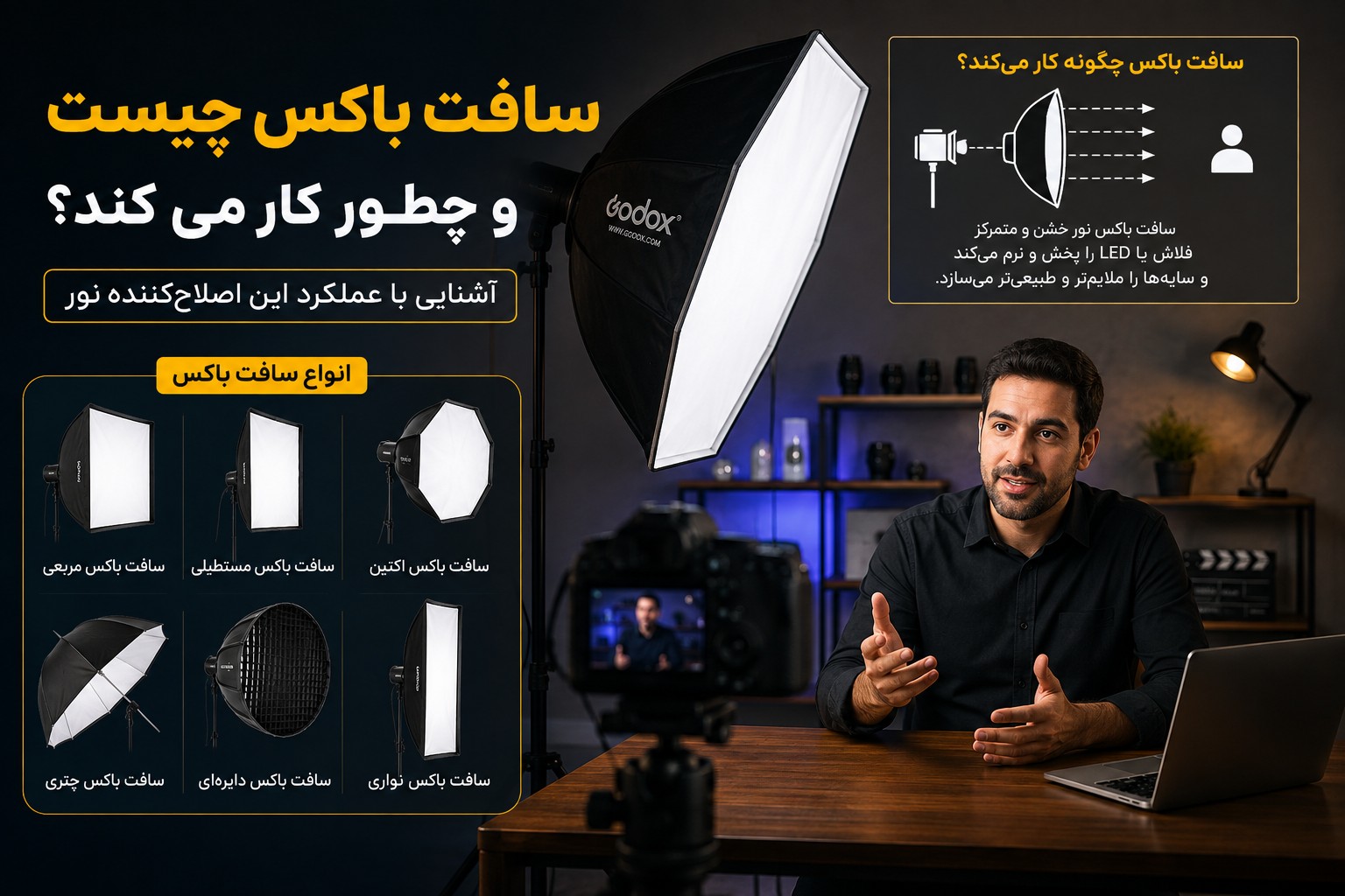 سافت باکس چیست