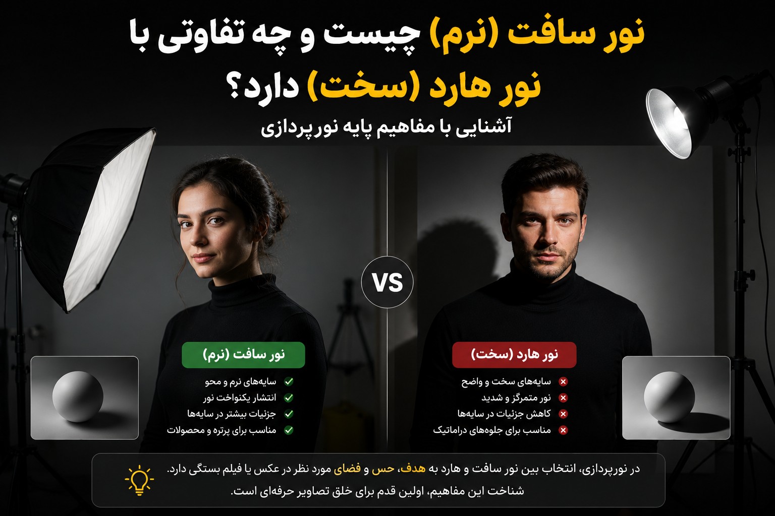 نور سافت و نور هارد
