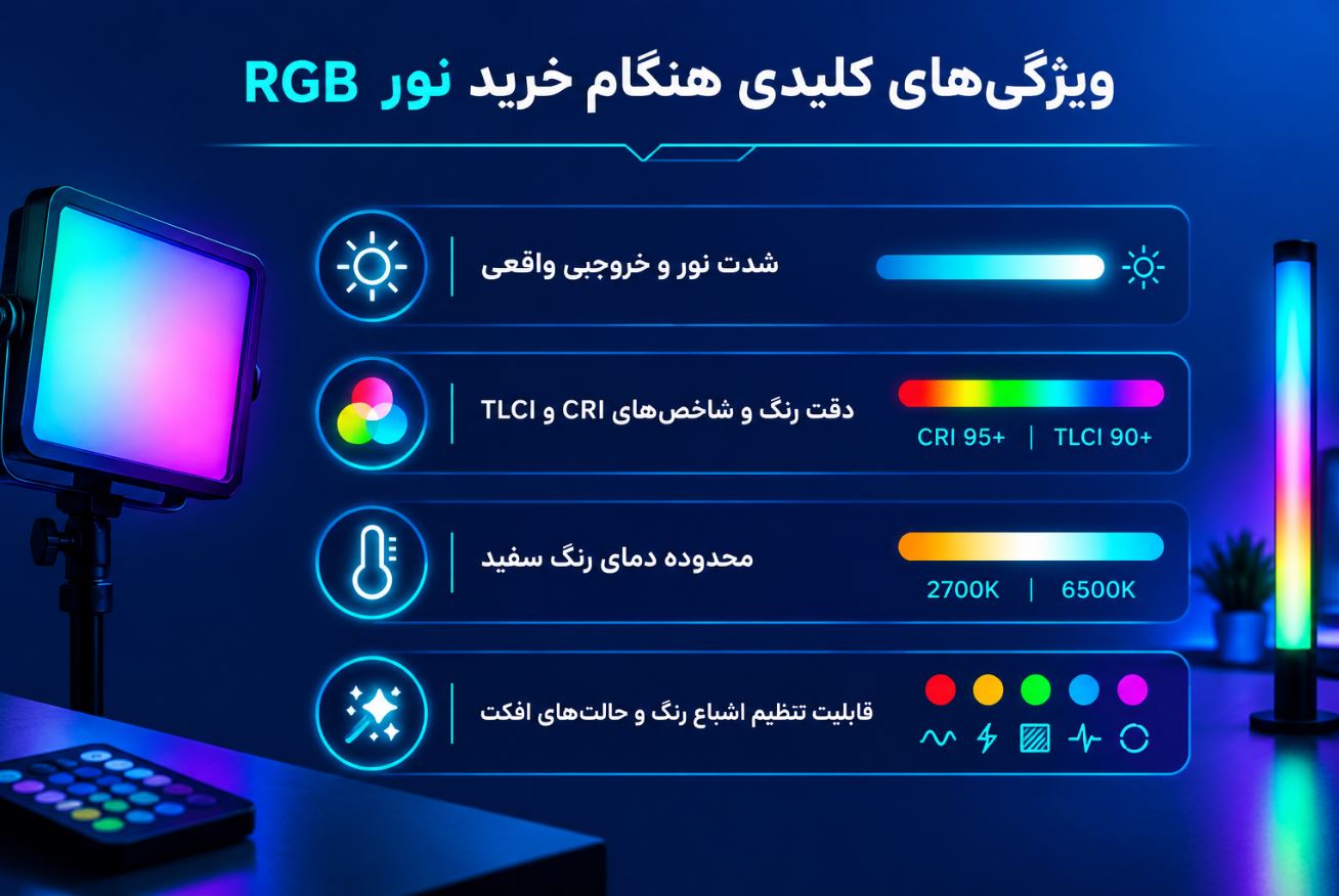 ویژگیهای کلیدی هنگام خرید نور RGB