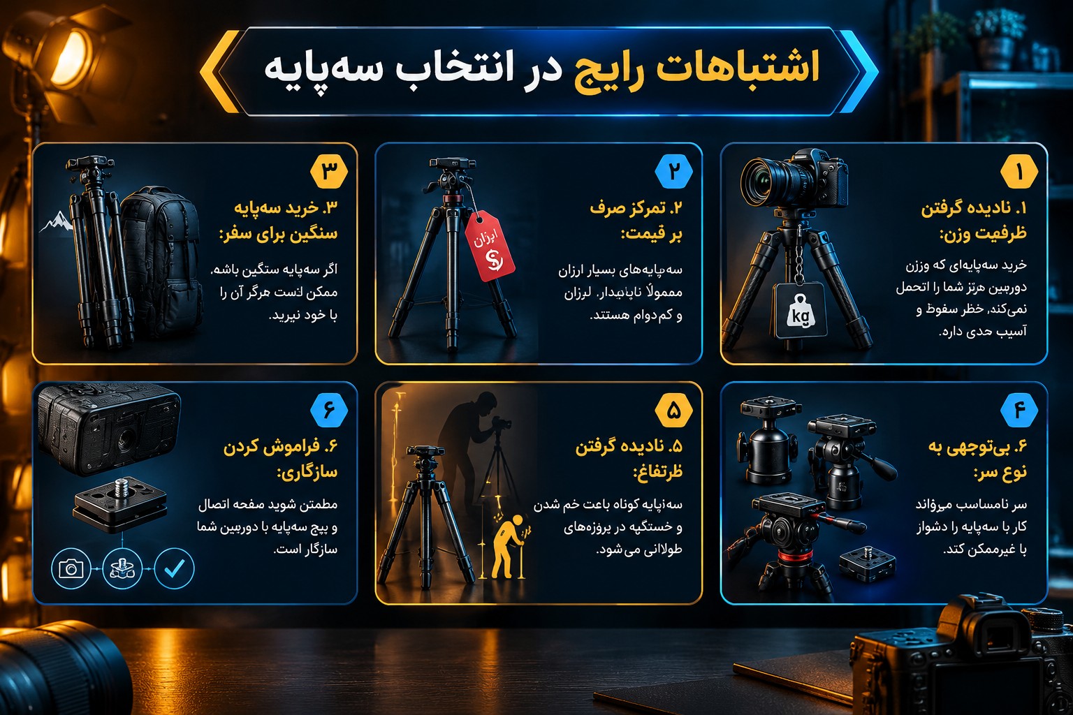 اینفوگراف اشتباهات رایج انتخاب سه‌پایه مناسب برای انواع دوربین‌ها