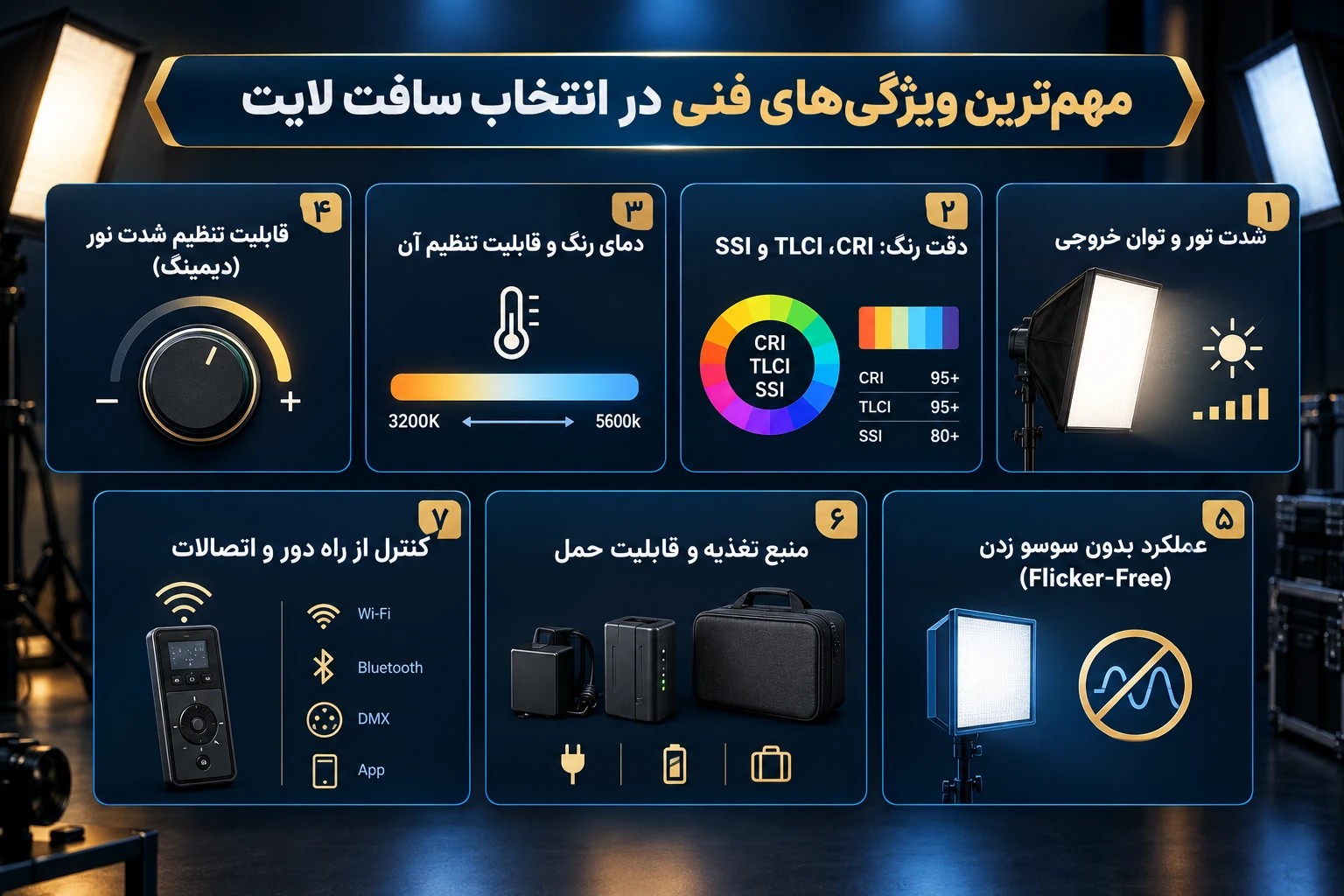 مهم‌ترین ویژگی‌های فنی در انتخاب سافت لایت