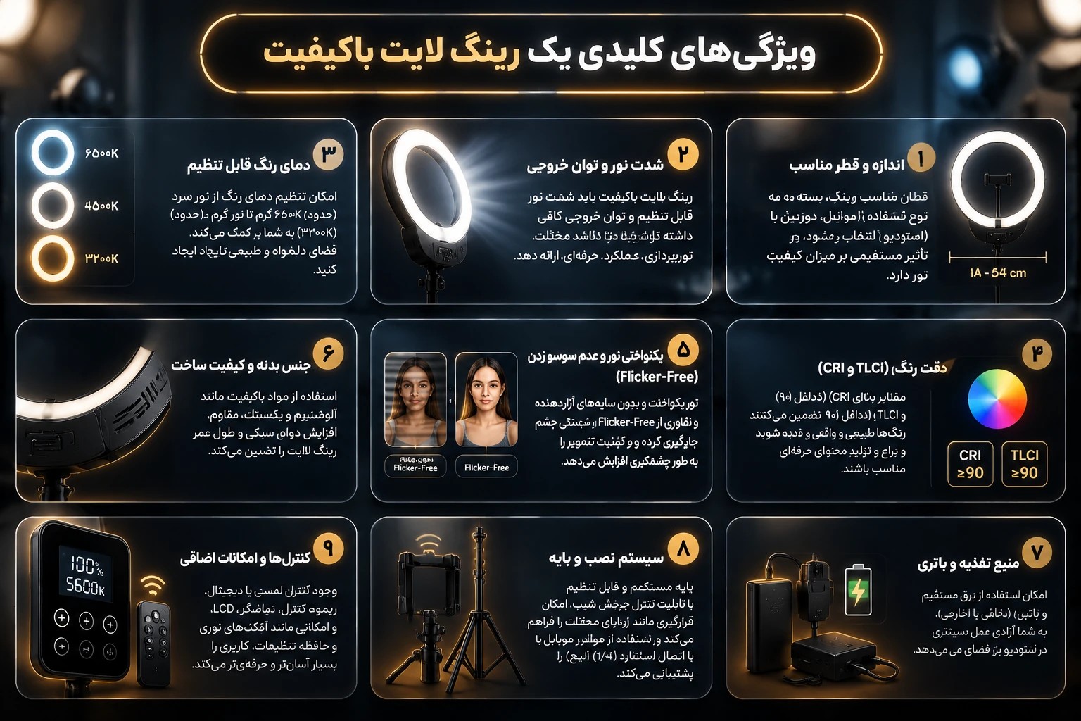 ویژگی‌های کلیدی یک رینگ لایت باکیفیت