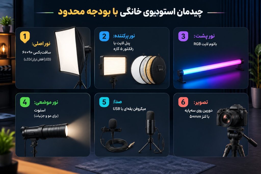 چگونه یک استودیوی فیلم‌برداری خانگی با بودجه محدود راه‌اندازی کنیم؟