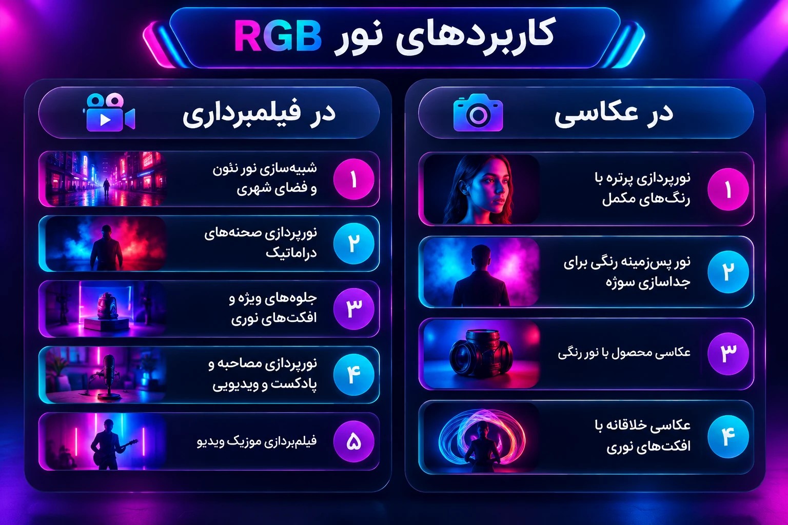 کاربردهای نور RGB در عکاسی و فیلم‌برداری