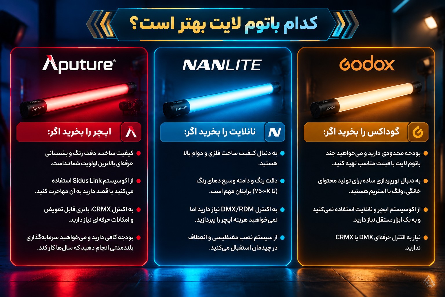 کدام باتوم لایت بهتر است؟