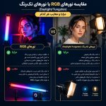 مقایسه نورهای RGB با نورهای تک‌رنگ (Daylight/Tungsten) – مزایا و معایب هر کدام